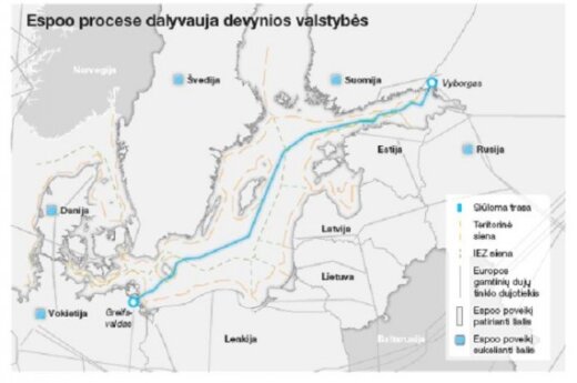 Эксперты сомневаются в безопасности Nord Stream