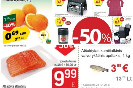После введения евро: в чем отличие литовцев от латышей