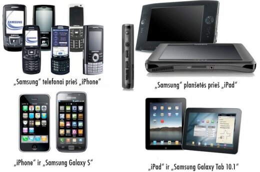 Wojna Apple z Samsungiem