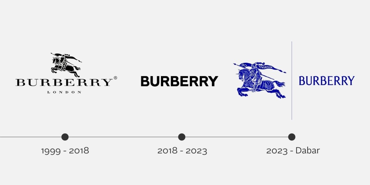 Burberry logotipo raida