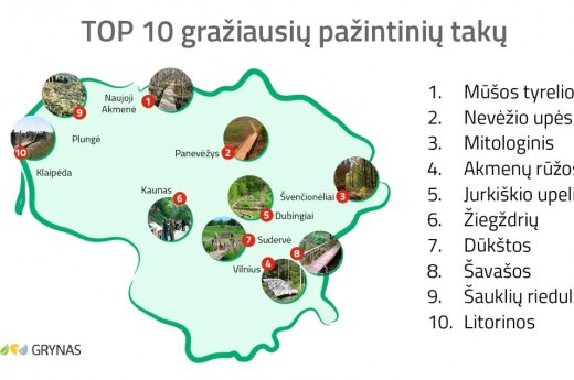 10 gražiausių pažintinių takų Lietuvoje